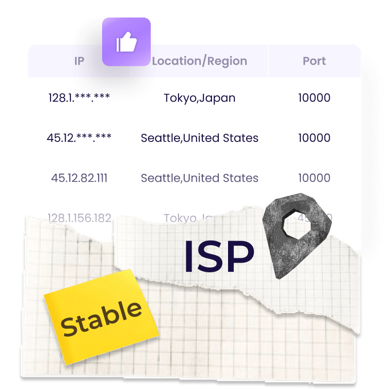 Static Residential Proxies (ISP)