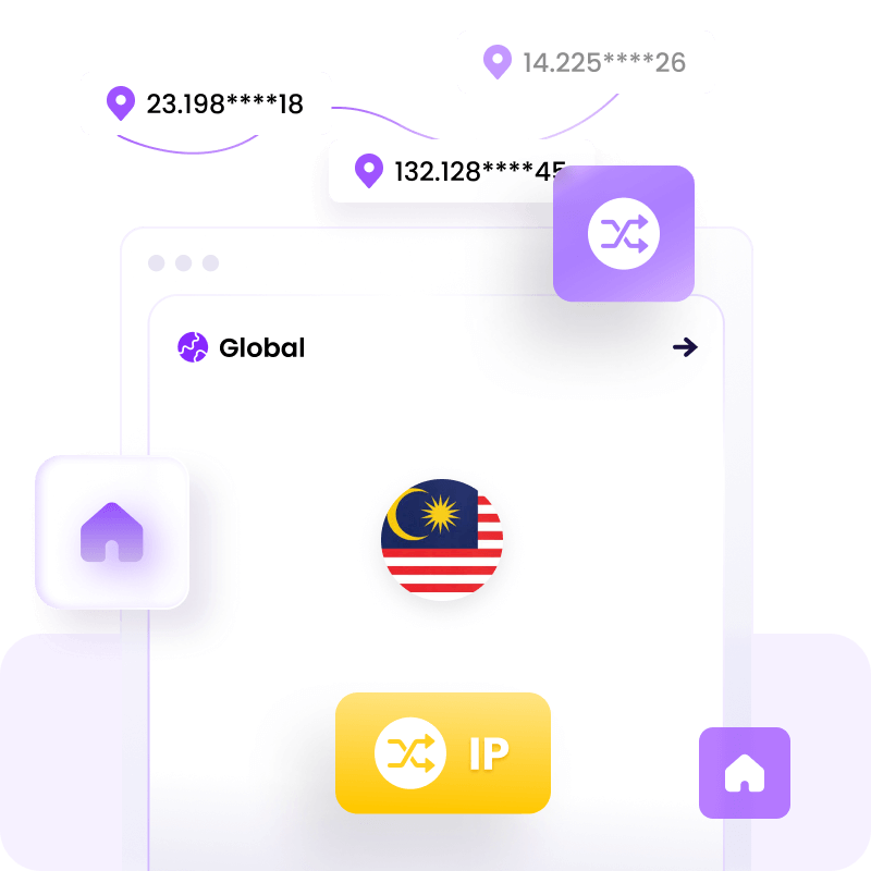 Malaysia Rotating Residential Proxies