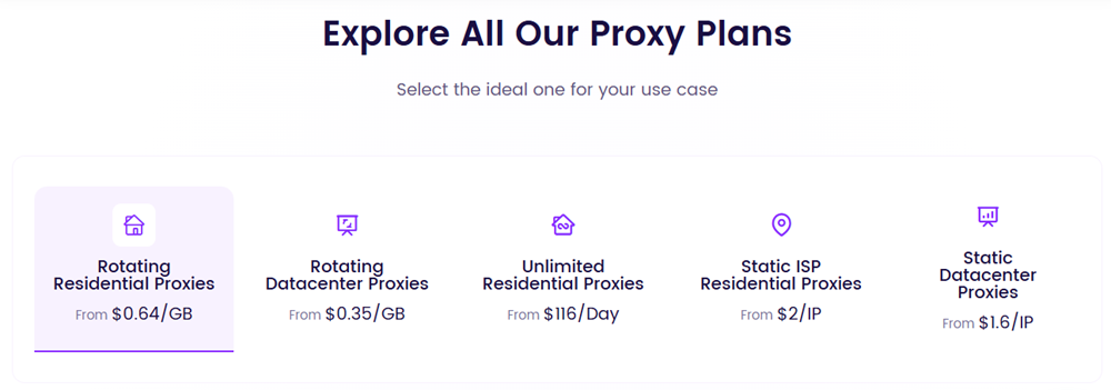 okeyproxy proxy plans