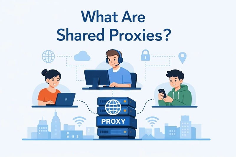 what are shared proxies