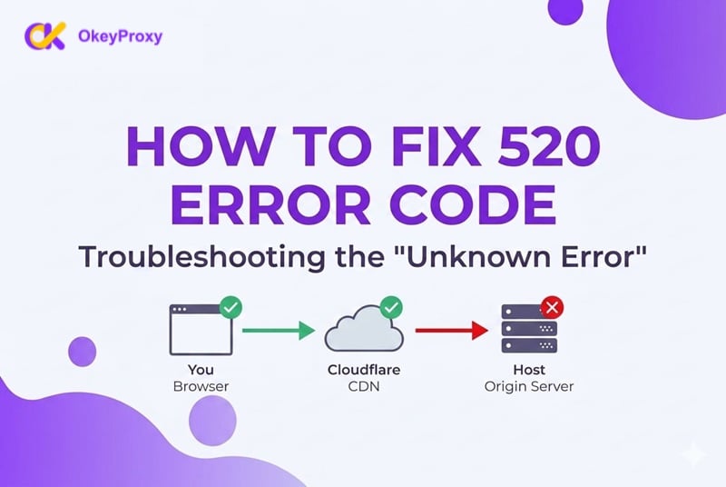 fix 520 error code
