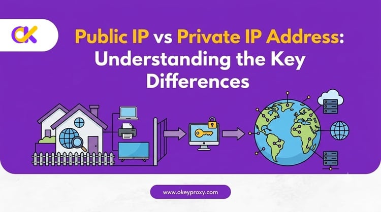 公网IP与私网IP地址对比